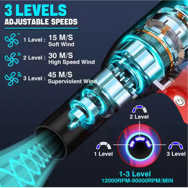 New - Ozito/Einhell Compatible - Powerful 18V Jet Blower