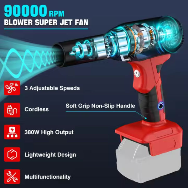 New – Milwaukee Compatible - Powerful 18V Jet Blower